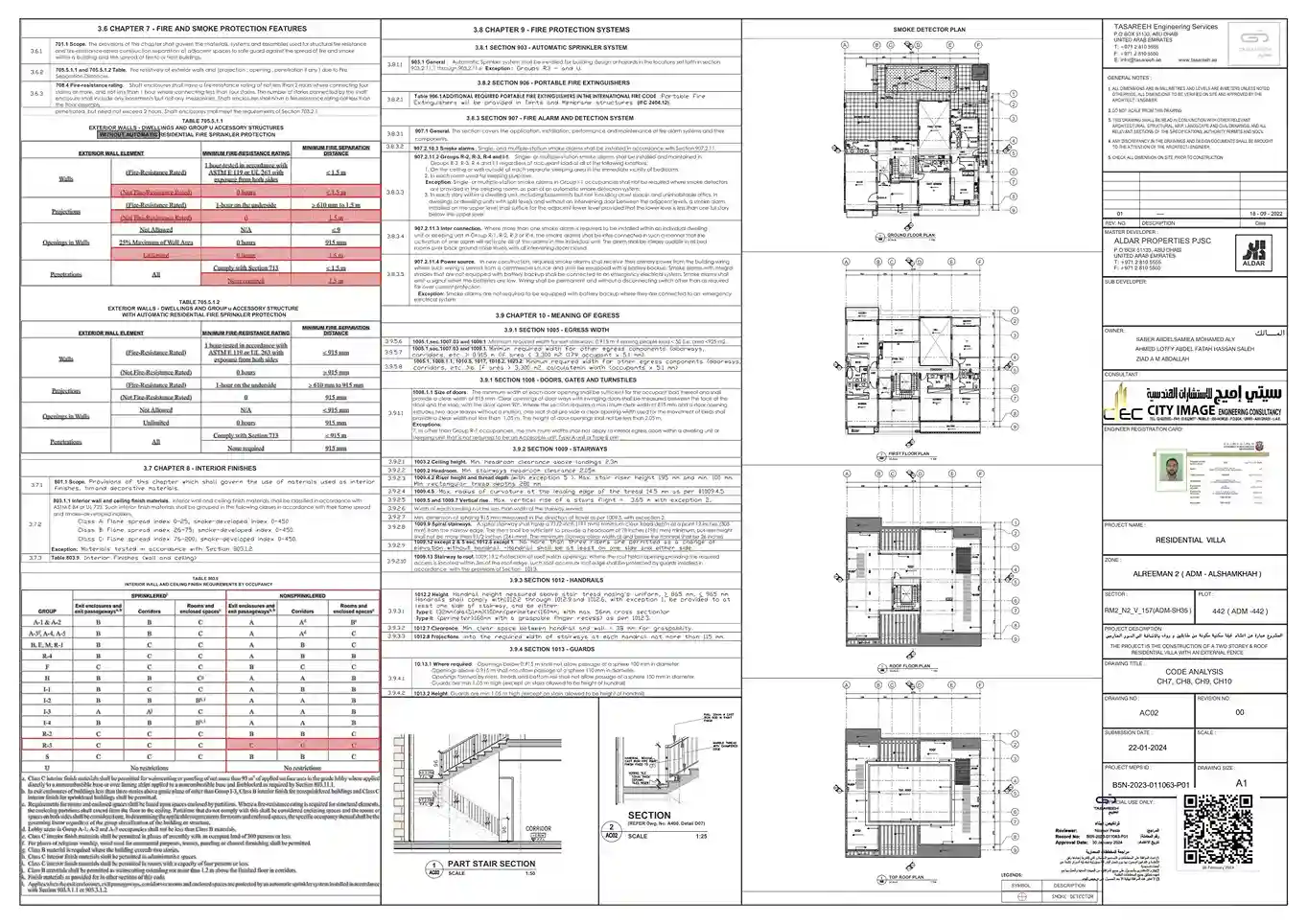 Architect plan villa