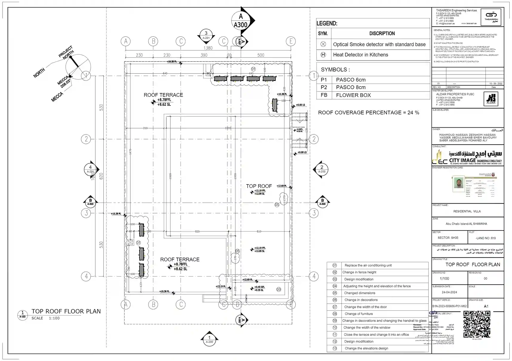 Architect plan villa