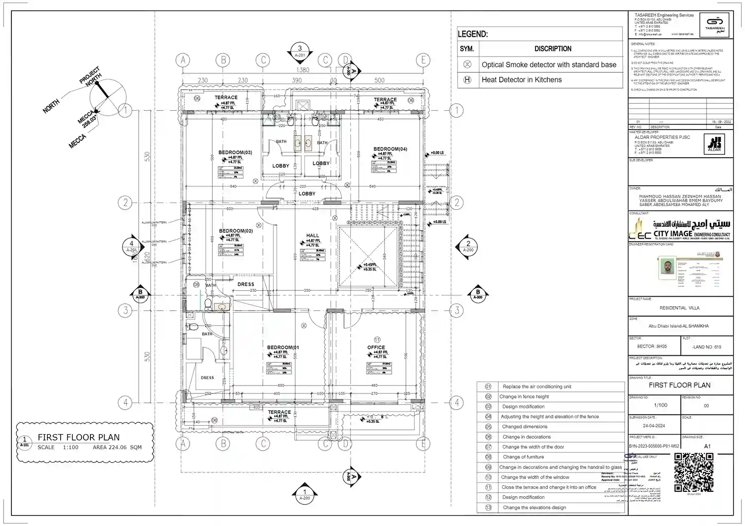 Architect plan villa