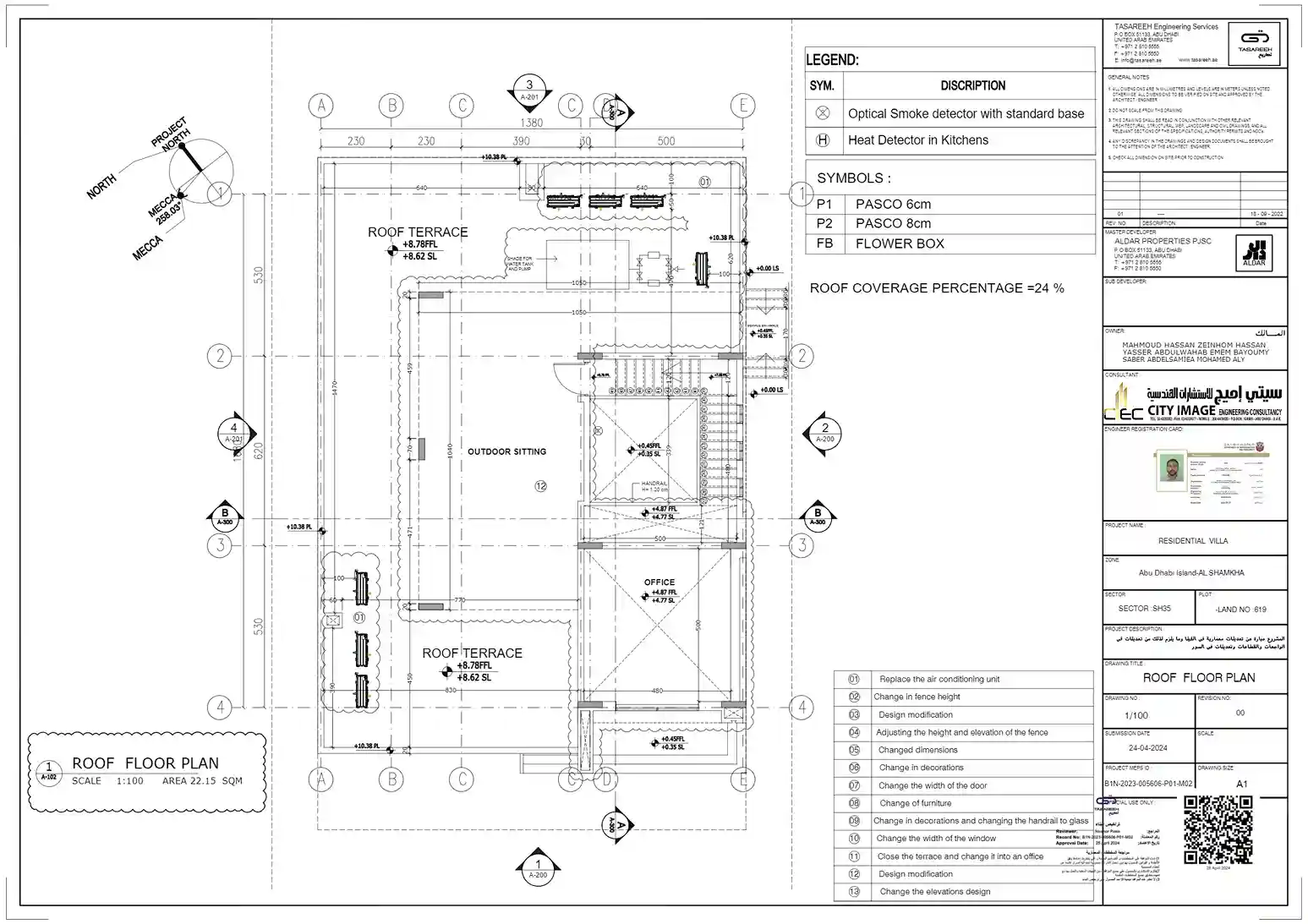 Architect plan villa