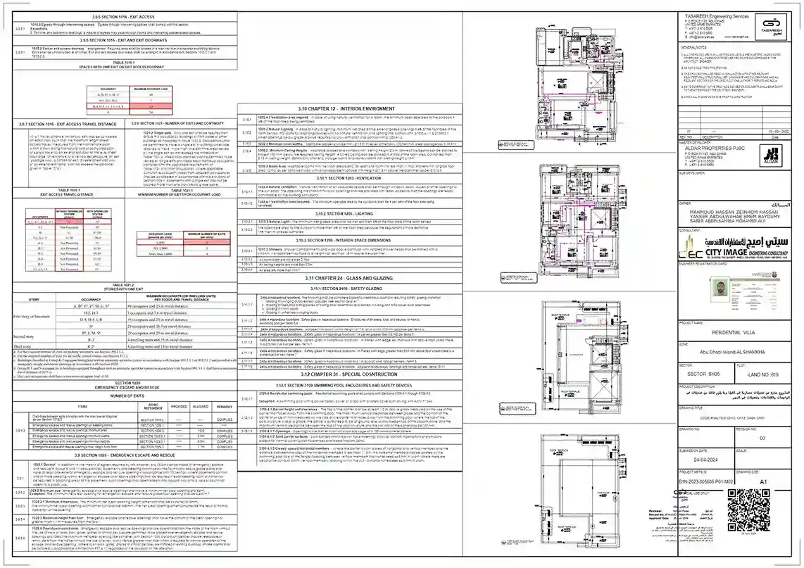 Architect plan villa
